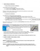 Extraction de substance chimique