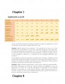 Exercices MGUC