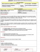 Communication avec les acteurs externes et internes & Gestion des relations avec les clients et les fournisseurs.