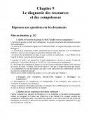 Le diagnostic des ressources et des compétences.