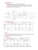 Comptabilité analytique