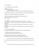 Fiche E4, composantes de la communication