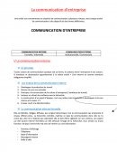 La communication d'entreprise