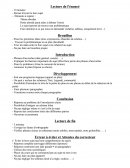 Aide au devoir de SVT type bac