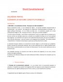 Cours de droit constitutionnel