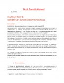 Cours de droit constitutionnel