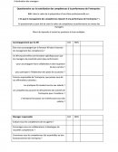 Questionnaire sur la contribution des compétences à la performance de l'entreprise