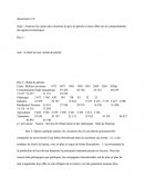 Analyser les causes des variations du prix du pétrole et leurs effets sur les comportements des agents économiques