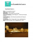 Pyramide du Louvre