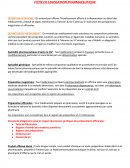 Fiche de législation pharmaceutique