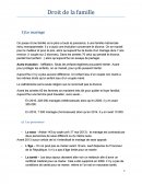 Le droit de la famille: le mariage