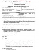 Fiche de communication orale BTS AG PMI PME