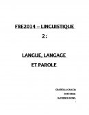 Langue, Langage, Parole