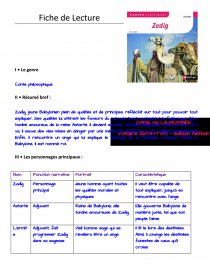 Fiche De Lecture Zadig Ou La Destinee Voltaire Fiche De Lecture Nemodec