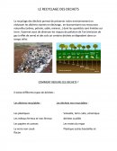 Le recyclage des déchets