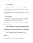 La Peste, Camus