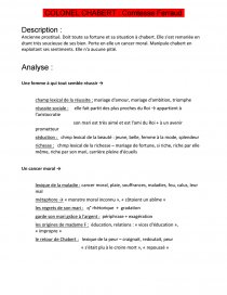 Dissertation colonel chabert