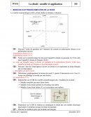 Modèles électriques simplifiés de la diode