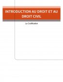 La codification (droit civil)