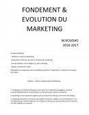 Fondement et évolution du marketing