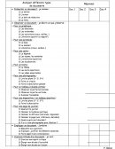 Méthodede l'analyse de documents