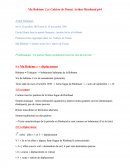 Fiche Ma bohème, Rimbaud