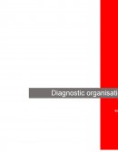 Diagnostic Free