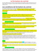 La formation du contrat