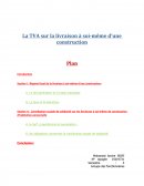 TVA de construction (livraison à soi-même)