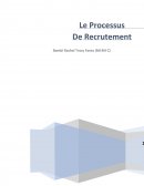 Le processus de recrutement