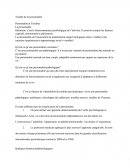 Trouble de la personnalité
