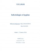 Rapport de stage, soin d'hygième