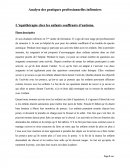 Analyse de pratiques professionnelles infirmiers, équithérapie