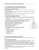 Comportement consommateur