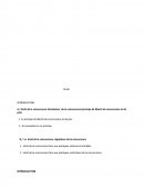 LA NATURE JURIDIQUE DU DROIT DE LA CONCURRENCE