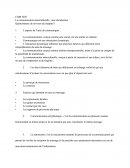 COM 3030 Questionnaire de révision sur la communication interculturelle