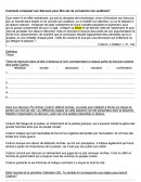 La composition d'un discours oratoire antique