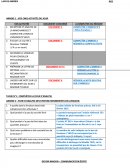 Fiche descriptive, activités du jour