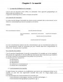Chapitre 2 : Le marché