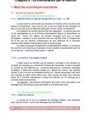 Cours complet : La coordination par le marché