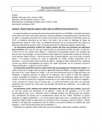 Introduction dissertation relation maitre valet picture