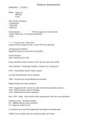 Relations internationales