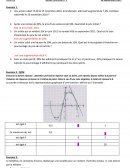 Maths ES, devoir commun