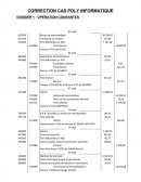 Etude de cas Poly Informatique