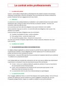 Le contrat entre professionnels