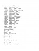 Liste de verbes irréguliers en allemand