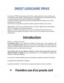Cours de droit judiciaire privé