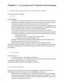 Acteurs de l'industrie informatique