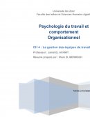 Gestion d'équipe de travail