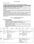 Fiche de droit des sociétés